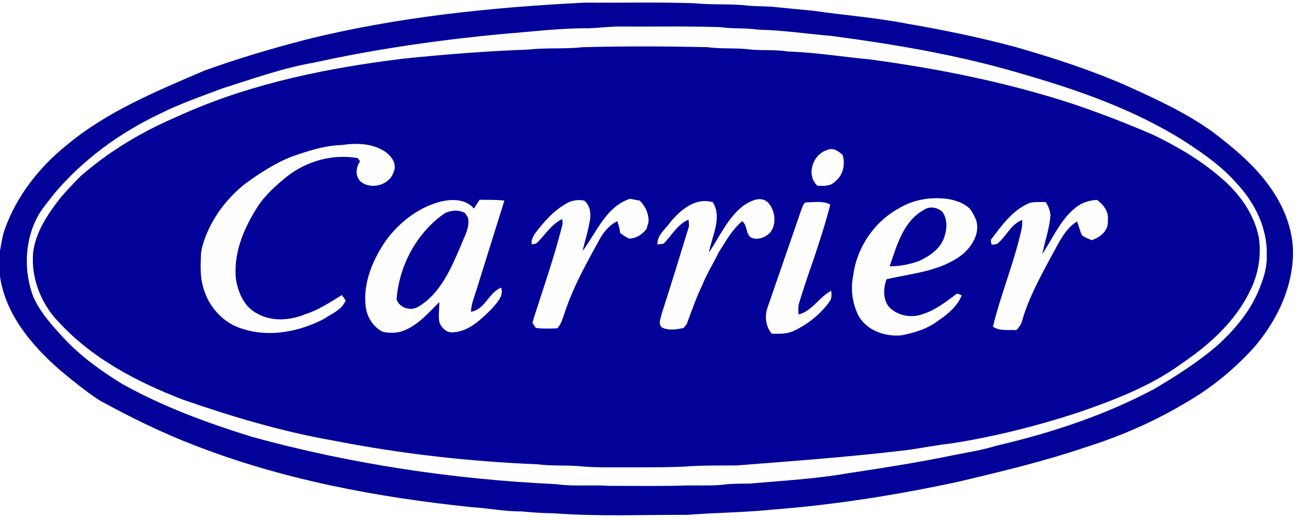 Carrier Product Lines